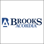 Brooks Acordia IP Law, P.C.